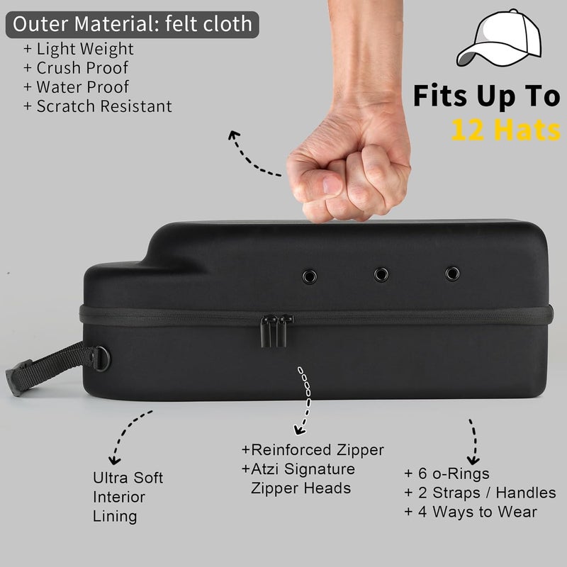 GERMUN Hard baseball hat case, Hat Carrier Travel Case with Adjustable Shoulder Strap, Hat cap case for 12 Baseball Caps - Perfect for Traveling & At-Home Storage (Black with Grey) - Image 4